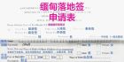 缅甸落地签攻略！无电话卡无缅甸元勇闯仰光教程