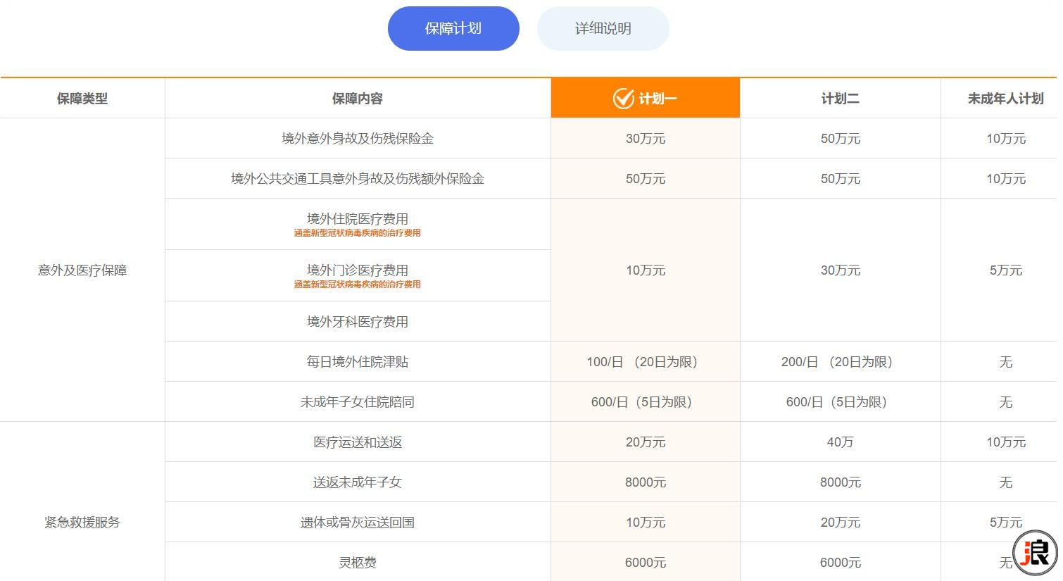 2023年1月9日至31日泰国入境最新规定及攻略